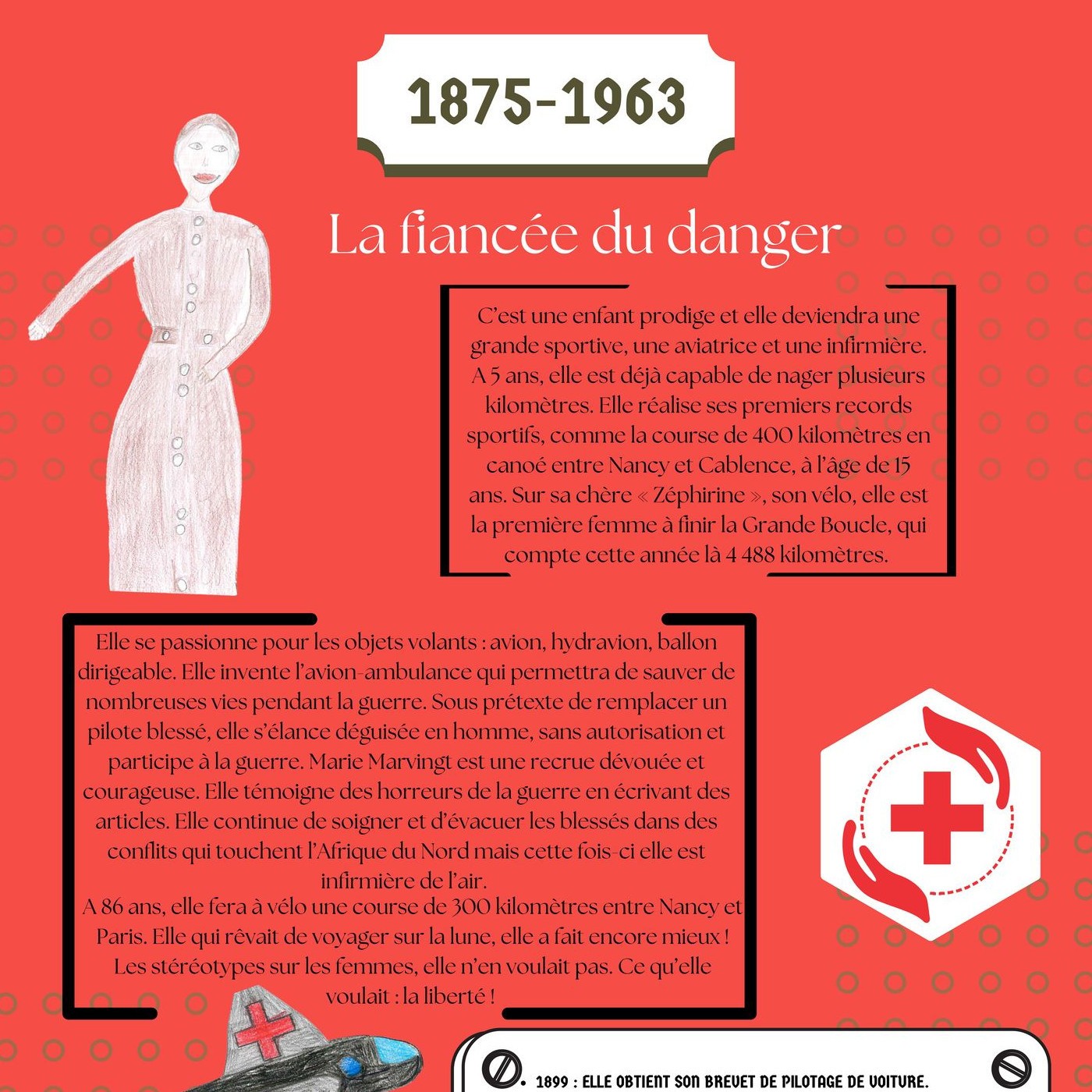 Marie Marvingt – Chroniques de femmes inspirantes